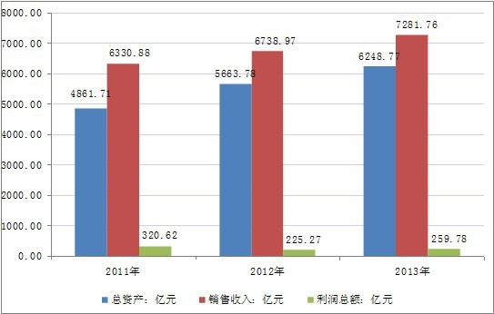 �Ї����W�w�S����I���w�\�иśr����