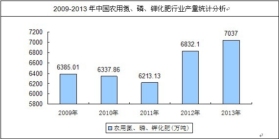 �Ї����ʮa���yӋ