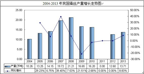 �Q�z�a(ch��n)���߄�