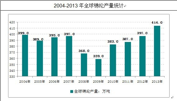 �����ȫ���\�]�a��