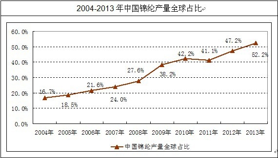 �Ї��\�]�a��ռ��