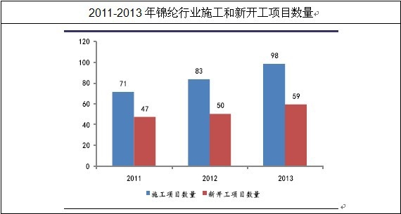 �҇��\�]���a��I�_����