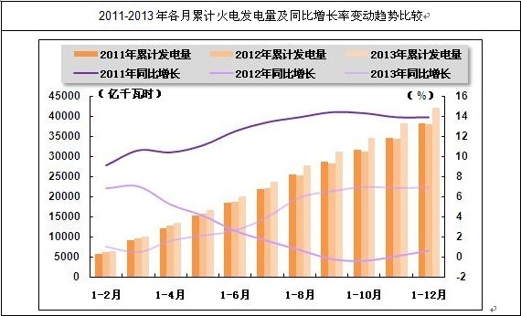�҇����»�늰l(f��)��������Lڅ��