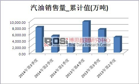 �����Ј��N������Ӌֵ