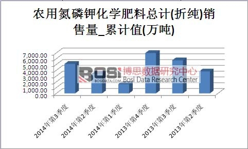 �҇�(gu��)�r(n��ng)�õ���⛻��W(xu��)�����Ј�(ch��ng)�N������Ӌ(j��)ֵ