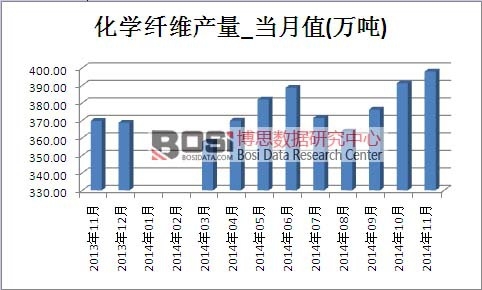 ���W(xu��)�w�S�Ј�(ch��ng)�a(ch��n)��