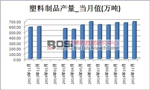 ������Ʒ�Ј�(ch��ng)�a(ch��n)��