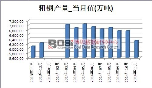 ����Ј�(ch��ng)�a(ch��n)��