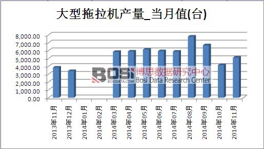 ���������C�Ј��a(ch��n)��