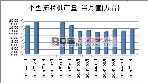 С�������C(j��)�Ј�(ch��ng)�a(ch��n)��