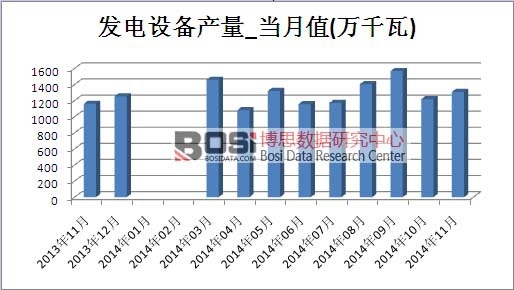 �l��O���Ј��a��