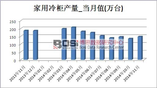 ��������Ј��a��