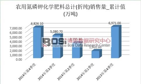 �r�õ���⛻��W�����Ј��N��