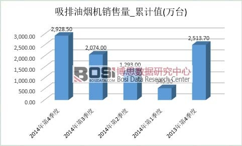 �����͟��C(j��)�Ј�(ch��ng)�N(xi��o)��