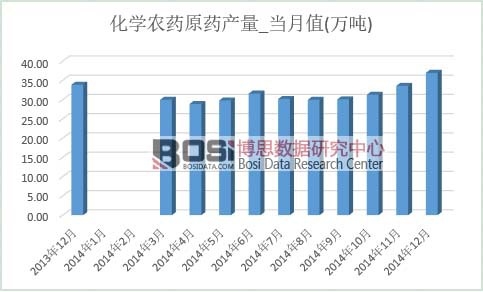 ���W�rˎԭˎ�a��