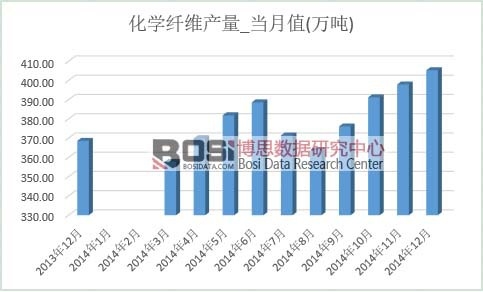 ���W�w�S�a��