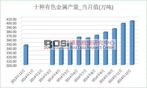 ʮ�N��ɫ���ٮa��