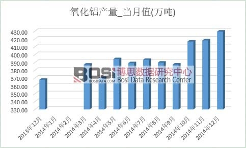 �����X�a(ch��n)��