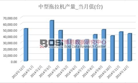 ���������C(j��)�a(ch��n)��