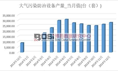 �����Ⱦ�����O��a��