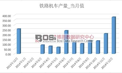 �F·�C(j��)܇(ch��)�a(ch��n)��