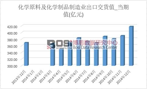 ���Wԭ�ϼ����W��Ʒ����I���ڽ�؛ֵ