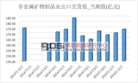 �ǽ��ٵV����Ʒ�I(y��)���ڽ�؛ֵ