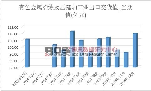 ��ɫ����ұ�������Ӽӹ��I