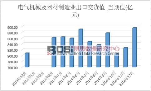 늚�Cе����������I(y��)���ڽ�؛ֵ