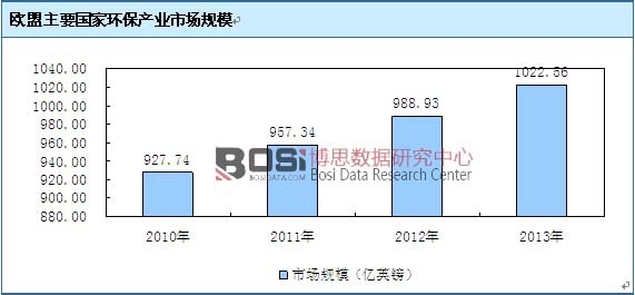 �W����Ҫ���ҭh���a�I�Ј�Ҏģ