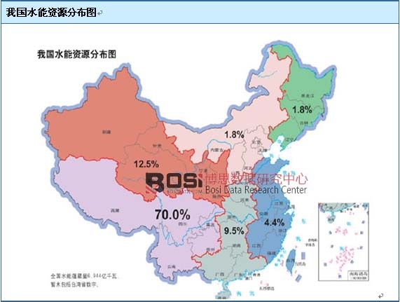 �҇�(gu��)ˮ���YԴ�ֲ��D