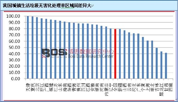 �҇�������������o����̎���ʅ^���g���