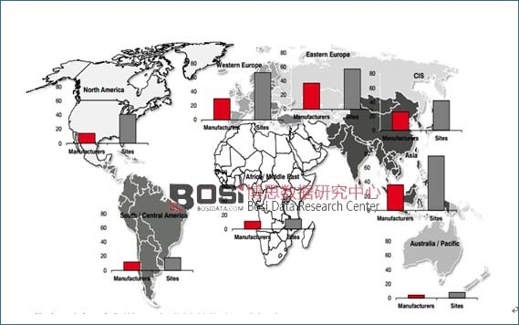 ȫ��܉����ͨ�O�����a�̼����a���طֲ����