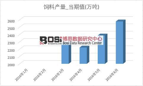 2016���ϰ����Ї���Ϯa���¶ȽyӋ��