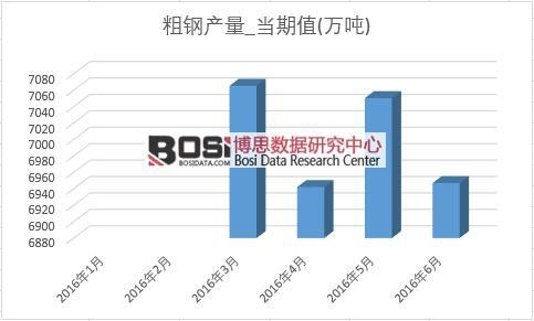 2016���ϰ����Ї���䓮a���¶ȽyӋ��