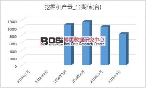 2016���ϰ����Ї��ھ�C�a(ch��n)���¶Ƚy(t��ng)Ӌ��