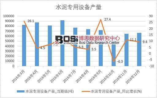 2016���Ї�ˮ�������O��a�������¶ȽyӋ��