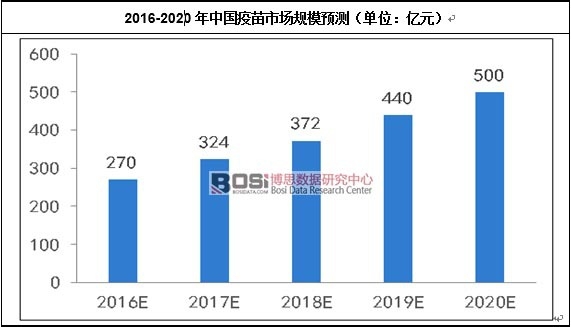 �Ї������Ј�Ҏ(gu��)ģ