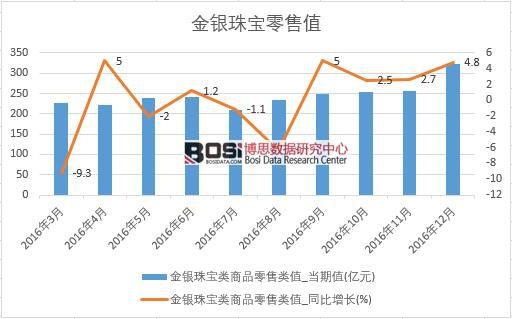 2016���Ї����y�錚���۔����¶ȽyӋ��