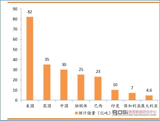 �ߎX������Ҫ�ֲ�����