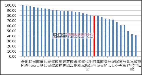 �҇�������������o����̎���ʅ^���g���