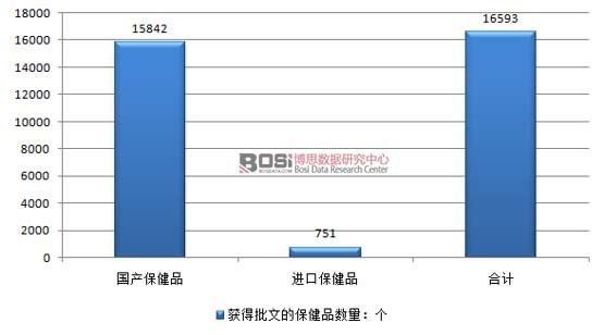 2016��8���Ї��@�����ĵı���Ʒ��(sh��)��