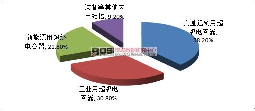 2015���҇�������������M�Ј��Y��