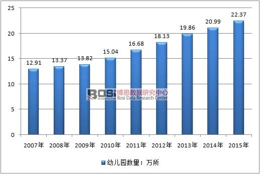 2007-2015���҇��׃��@�����߄݈D