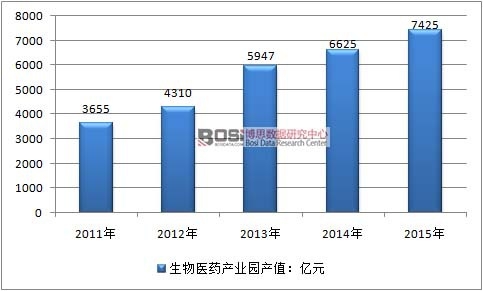 2015���҇������tˎ�a�I�@�����Y��