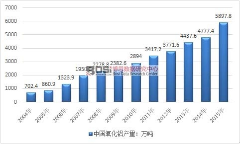 2007-2015���Ї������X�a���߄݈D