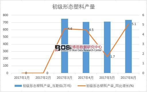 2017���ϰ����Ї������ΑB���Ϯa�������¶ȽyӋ��