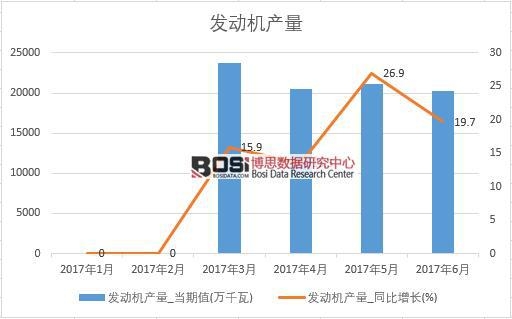 2017���ϰ����Ї��l�әC�a�������¶ȽyӋ��