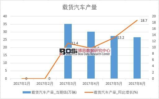 2017���ϰ����Ї��d؛��܇�a�������¶ȽyӋ