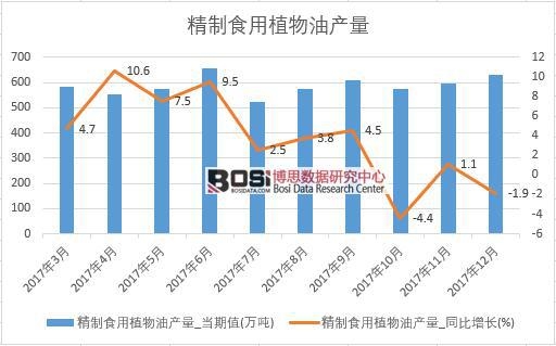 2017���Ї�����ʳ��ֲ���ͮa���������½yӋ��